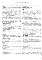 giornale/TO00194811/1932/unico/00000226