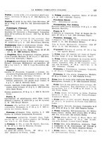 giornale/TO00194811/1932/unico/00000245