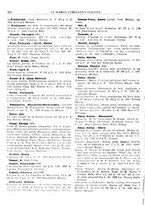 giornale/TO00194811/1932/unico/00000258