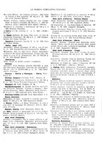 giornale/TO00194811/1932/unico/00000285