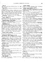 giornale/TO00194811/1932/unico/00000313