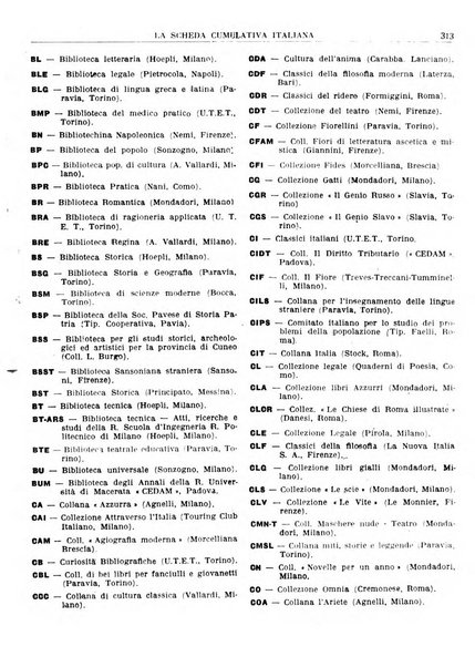 La scheda cumulativa italiana bollettino bibliografico