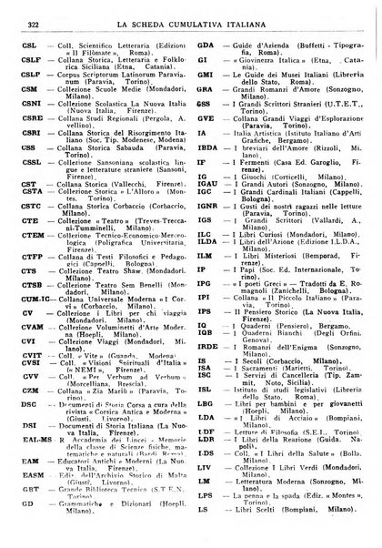 La scheda cumulativa italiana bollettino bibliografico