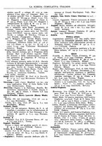 giornale/TO00194811/1934/unico/00000035