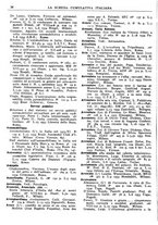 giornale/TO00194811/1934/unico/00000036