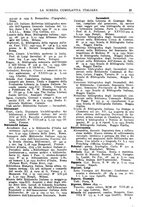 giornale/TO00194811/1934/unico/00000045