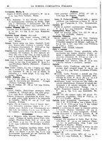 giornale/TO00194811/1934/unico/00000054