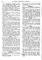 giornale/TO00194811/1934/unico/00000072