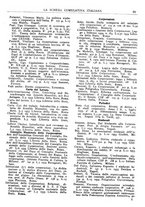 giornale/TO00194811/1934/unico/00000077