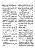 giornale/TO00194811/1934/unico/00000082
