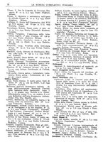 giornale/TO00194811/1934/unico/00000084