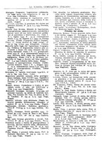 giornale/TO00194811/1934/unico/00000097