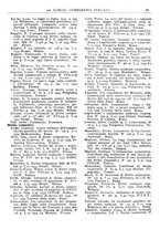 giornale/TO00194811/1934/unico/00000101