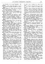 giornale/TO00194811/1934/unico/00000127