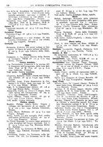 giornale/TO00194811/1934/unico/00000148