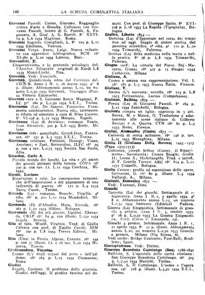 La scheda cumulativa italiana bollettino bibliografico