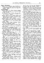 giornale/TO00194811/1934/unico/00000157