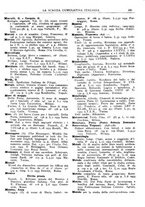 giornale/TO00194811/1934/unico/00000203