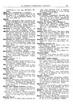 giornale/TO00194811/1934/unico/00000209