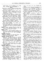 giornale/TO00194811/1934/unico/00000215