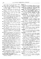 giornale/TO00194811/1934/unico/00000218