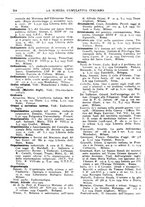 giornale/TO00194811/1934/unico/00000226