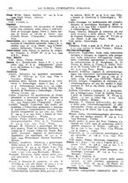 giornale/TO00194811/1934/unico/00000228