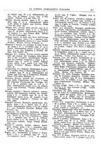 giornale/TO00194811/1934/unico/00000239