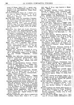 giornale/TO00194811/1934/unico/00000242