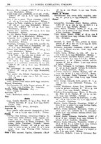 giornale/TO00194811/1934/unico/00000248