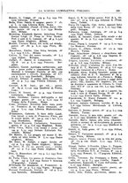 giornale/TO00194811/1934/unico/00000251