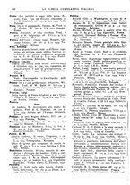 giornale/TO00194811/1934/unico/00000254