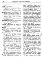 giornale/TO00194811/1934/unico/00000262