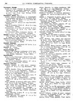 giornale/TO00194811/1934/unico/00000276