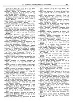 giornale/TO00194811/1934/unico/00000277
