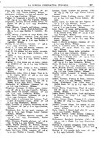 giornale/TO00194811/1934/unico/00000279