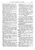 giornale/TO00194811/1934/unico/00000295