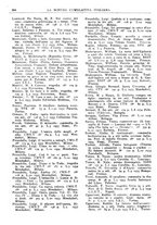 giornale/TO00194811/1934/unico/00000316