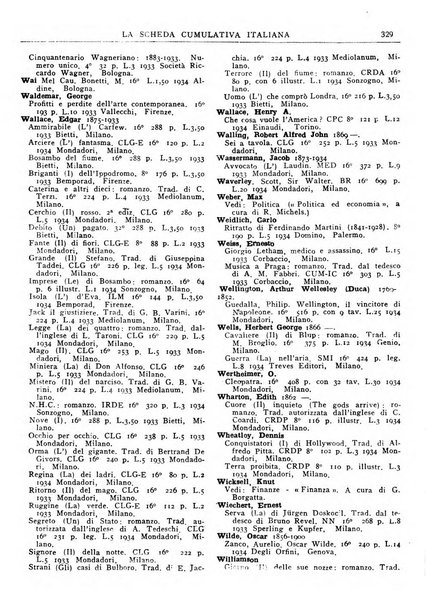 La scheda cumulativa italiana bollettino bibliografico