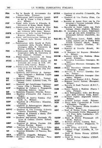 La scheda cumulativa italiana bollettino bibliografico