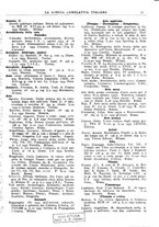 giornale/TO00194811/1935/unico/00000043
