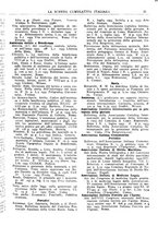 giornale/TO00194811/1935/unico/00000047