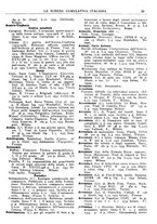 giornale/TO00194811/1935/unico/00000051
