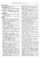 giornale/TO00194811/1935/unico/00000063