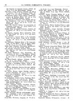 giornale/TO00194811/1935/unico/00000064