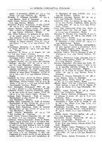 giornale/TO00194811/1935/unico/00000065