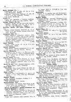 giornale/TO00194811/1935/unico/00000072