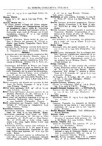 giornale/TO00194811/1935/unico/00000073