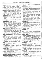giornale/TO00194811/1935/unico/00000076