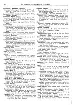 giornale/TO00194811/1935/unico/00000078